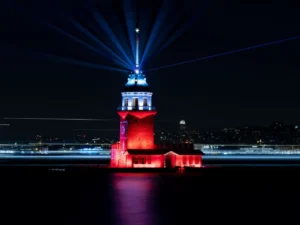 Rockwell Automation's website joins the World Economic Forum 's Global Lighthouse Network